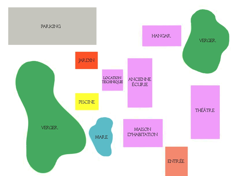 Plan du site du Domaine de Malabry