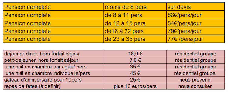 Tarifs pack pension complète