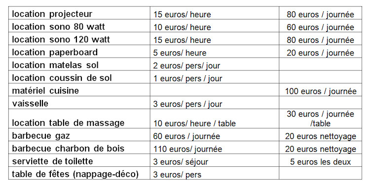 Tarifs pack pension complète